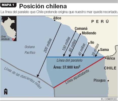 Como se puede apreciar en el mapa, el mar peruano se encuentra en estos momentos recortado por la línea paralea de las 200 millas que tiene Chile, por lo que la propuesta peruana es que se cambie por la "línea equidistante", como sucedió en el caso de Rumania y Ucrania, que la Corte de La Haya también resolvió con el mismo fallo.